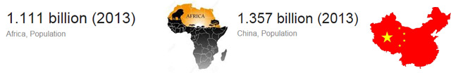 China-Africa-Organisation-Population-Africa-Fashion